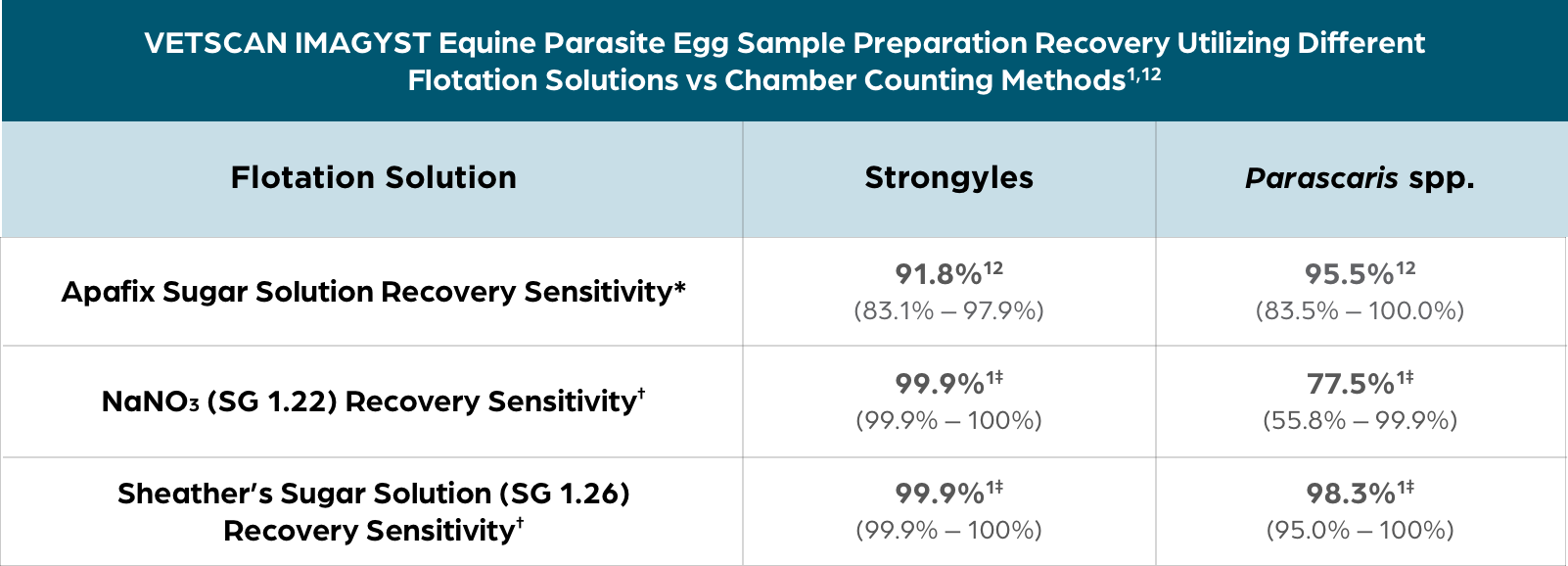 faq-chart-2