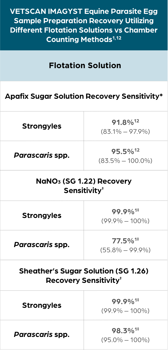 faq-chart-2