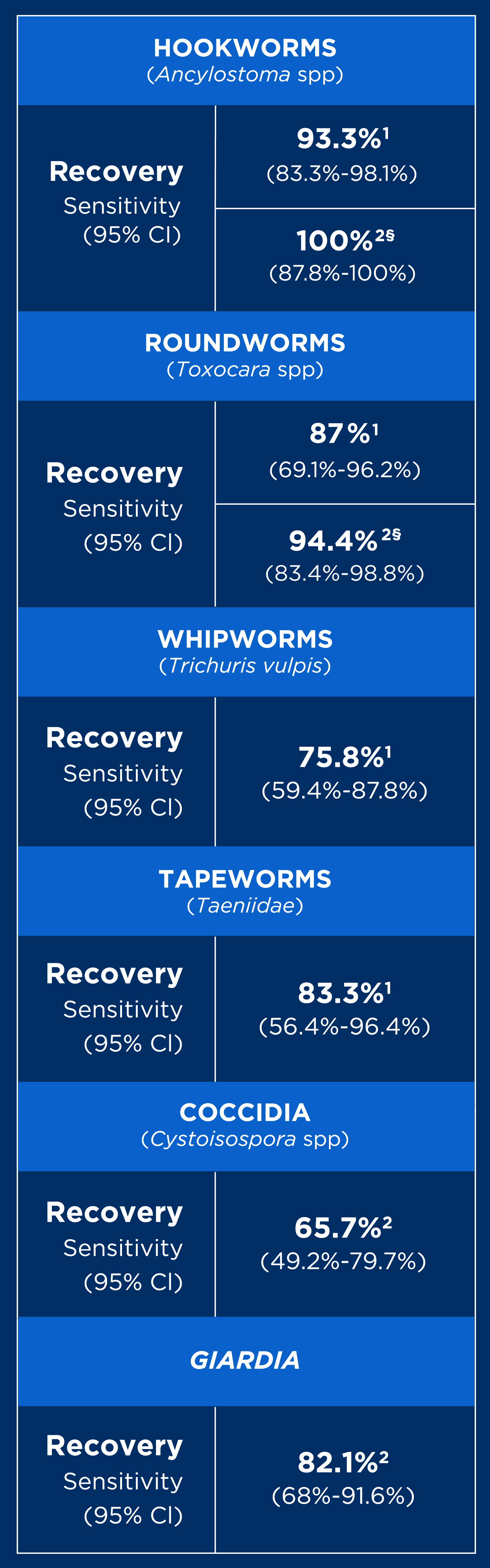 recovery-performance-chart-updated